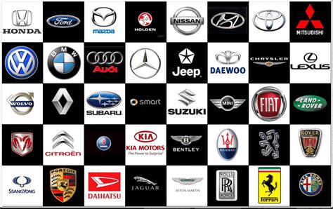 Vehicle Logo Collage California Automobile Museum Car Logo Brand