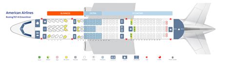 American Airlines Seating Chart EdrawMax Template