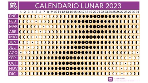 Calendario Lunar 2023 Fechas Y Horarios Calendarios