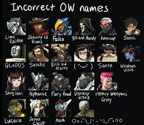Overwatch Memes Comics For The Gamers Overwatch Memes Overwatch Overwatch Comic