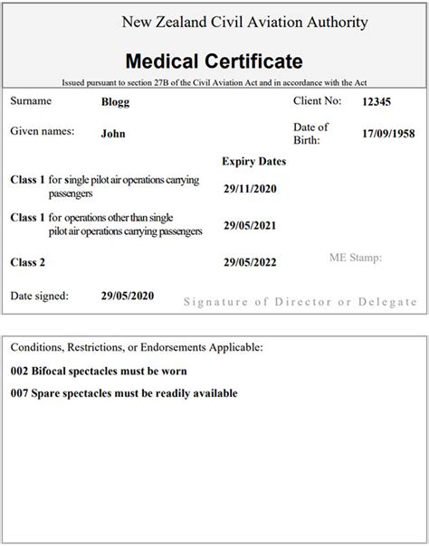 Issue Of Medical Certificate Aviation Govt Nz