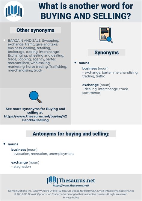 Buying And Selling 455 Synonyms And 4 Antonyms