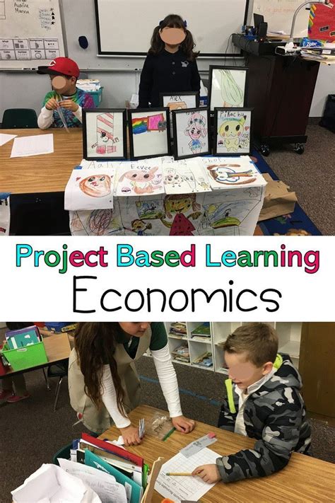 Project Based Learning With Economics For 2nd Grade 2nd Grade