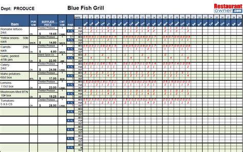 Restaurant Inventory Spreadsheet Xls Pertaining To Perpetual Inventory