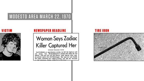 the zodiac killer a timeline history in the headlines