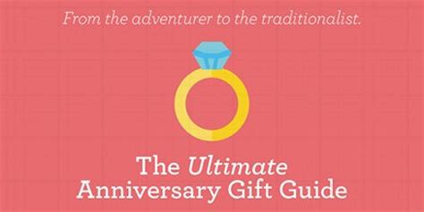 Our online portal gives you what to gift your best friend for his anniversary. The Ultimate Anniversary Gift Guide For Every Kind Of ...