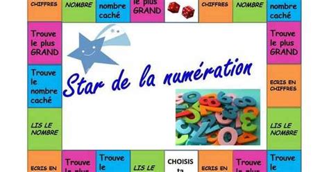 Exercices et jeux éducatifs gratuits pour le 3e cycle du primaire. Mathématiques : cycles 2 et 3 > Un jeu de plateau pour ...