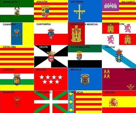 Las Banderas De Las Comunidades Autonomas En España Comunidades
