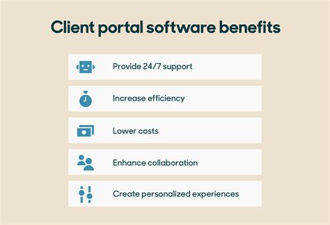 15 Best Client Portal Customer Portal Software For 2023