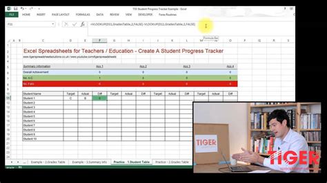 This professionally designed issue tracking excel template is fully customizable to create a clear visual. Excel for Teachers: Student Progress Tracker Part 1 of 3 - Convert Grades to Numbers Using ...