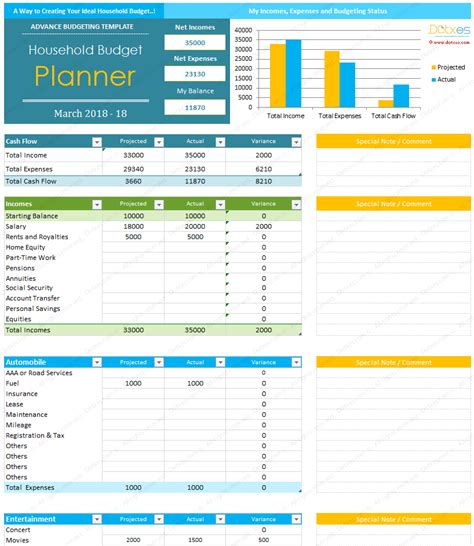 Excel Monthly Budget Household Budget Planner Excel Spreadsheet