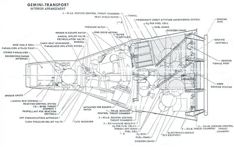 Gemini Transport Interior Arrangement Blueprint Gemini Project