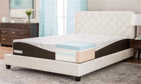 Find complete list of mattress firm hours and locations in all states. bed and mattress stores near me | The Mattresses for You