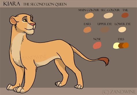 Tlk Ref Sheet Kiara By Zandwine On Deviantart