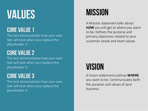 These statements explain your group's aspirations in a finally, vision and mission statements focus members on their common purpose. Vision Mission - Statement English