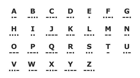 Morse Code And Phonetic Alphabet Phonetic Alphabet Dash And Dot Dot Porn Sex Picture