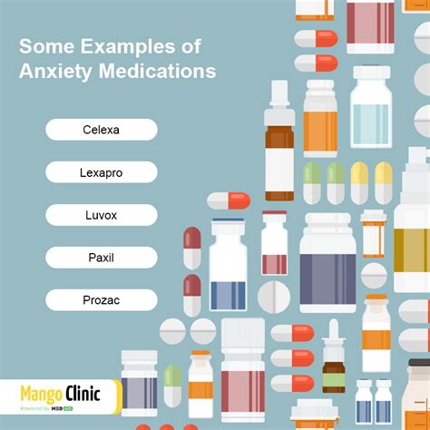How To Get Anxiety Drugs In Miami Mango Clinic