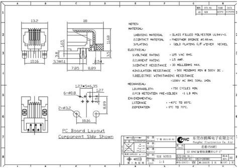 Rj means registered jack, which is a standardized as we all know, there are two wiring schemes: 6P6C / 6P4C / 6P2C / 90 Degree RJ11 RJ45 Shielded Connector Plastic Ethernet Single Port