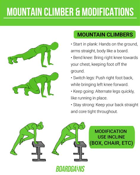 Master The Mountain Climber Exercise Benefits Techniques And More