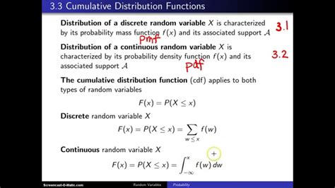 Cumulative Distribution Function Definition YouTube