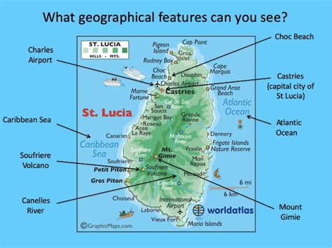 Identifying The Human And Physical Features Of St Lucia Teach It Forward