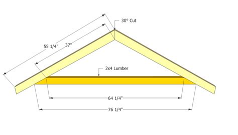 Small Shed Roof Plans Myoutdoorplans