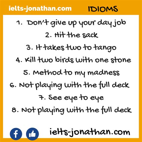 How To Use Idioms In The Ielts Speaking Test — Ielts Training With Jonathan