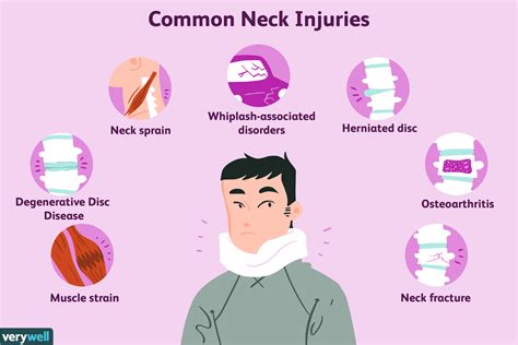 Why Does Your Neck Hurt 5 Neck Pain Causes