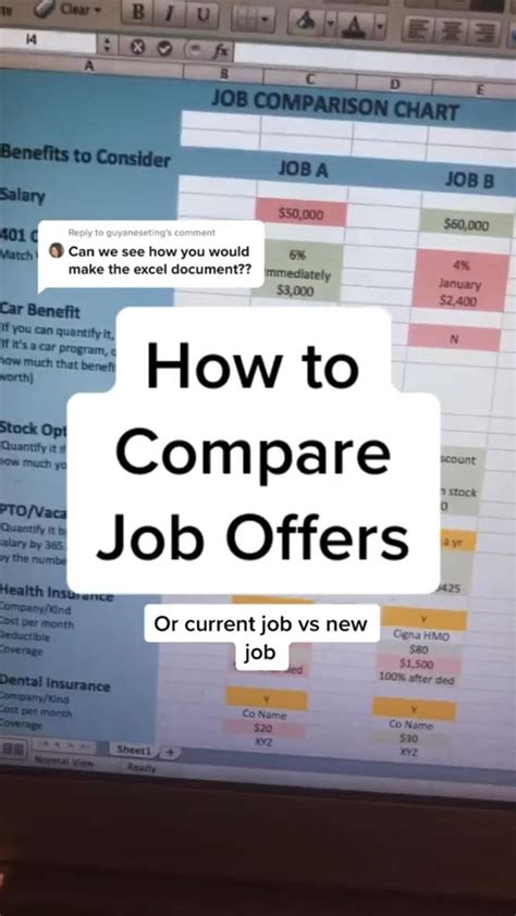 How To Compare Job Offers Spreadsheet Job Advice Career Advice Job