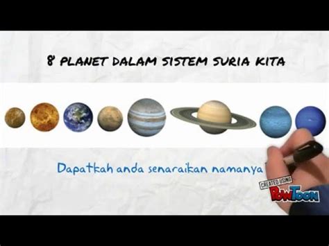Planet Dalam Sistem Suria YouTube