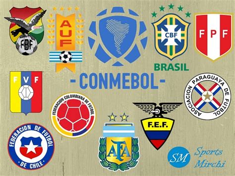 Copa America 2020 Teams Sports Mirchi