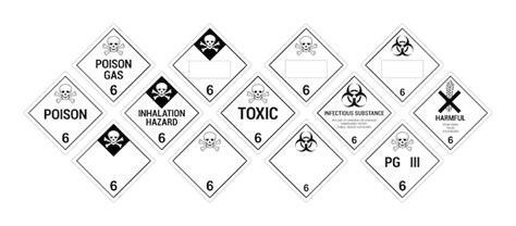 Signes De Mati Res Dangereuses Vectorielles Substances Toxiques Et