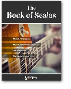 A Minor Pentatonic Scale Ideas In Pentatonic Scale Scale Guitar Scales