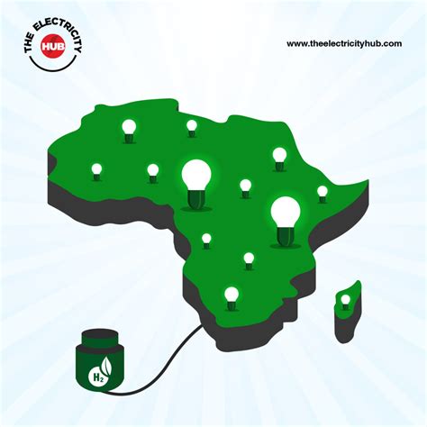 Exploring The Potentials For Green Hydrogen In Nigeria • The