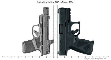 Springfield Hellcat Rdp Vs Taurus Ts C Size Comparison Handgun Hero