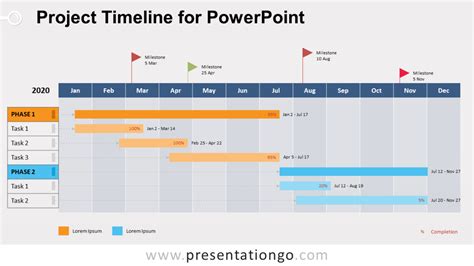 Project Timeline For Powerpoint Presentationgo With Project Schedule