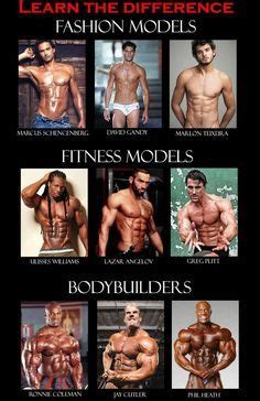 Men Body Types Chart Google Search Body Builder Fitness Get Fit