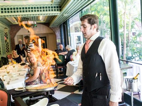 Best place to eat thanksgiving in new orleans. Where to Eat on Thanksgiving in New Orleans | Breakfast ...