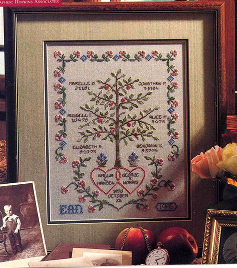 Pattern needlecraft cross stitch tree stitch design family tree embroidery stitch counted. Very simple cross stitch family tree (1) - free cross ...
