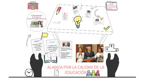 Alianza Por La Calidad De La Educación By Elva Sanchez On Prezi