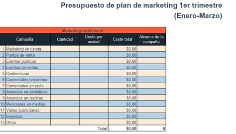 Plantilla Gratis Crea Tu Plan De Marketing