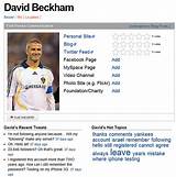 Pictures of Soccer Information Websites