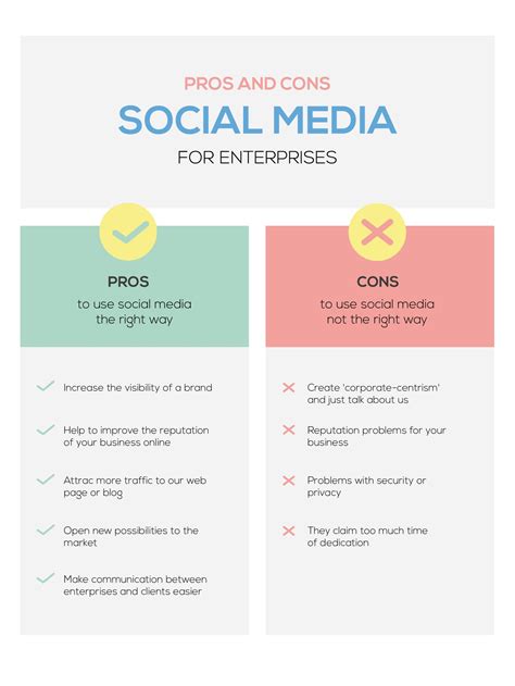 And it highly makes an impact on students. ADVANTAGES AND DISADVANTAGES OF SOCIAL MEDIA MARKETING FOR ...