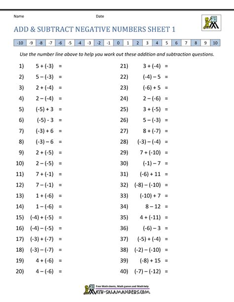 Adding And Subtracting Negatives Worksheet