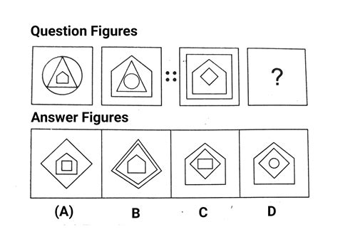 Top 150 Non Verbal Reasoning Questions And Answers