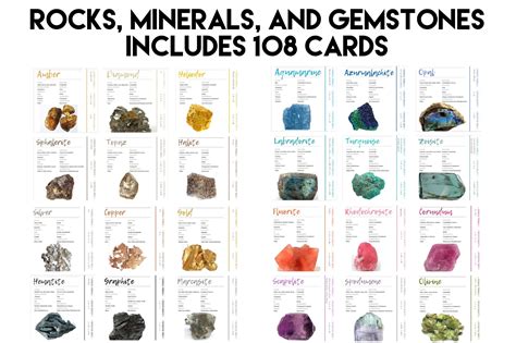 Set Of 108 Rock Mineral And Gemstone Identification Cards Etsy Uk