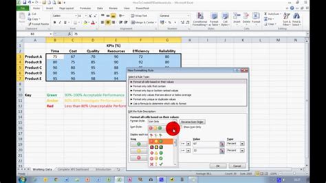 Create A Dynamic Professional Excel Dashboard Kpi Dashboard And Data Riset