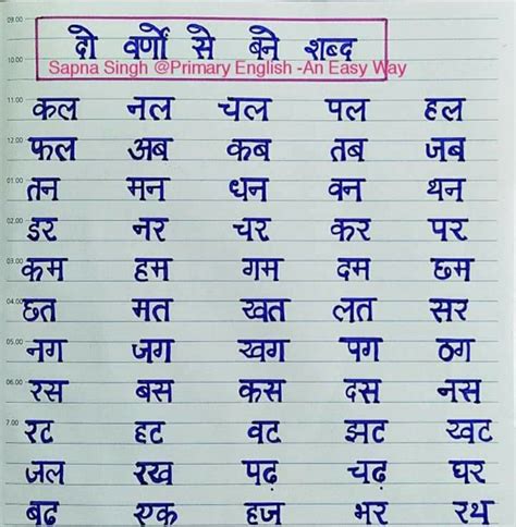 Hindi Alphabet Artofit