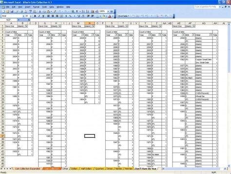 Productivity Spreadsheet Template Excel — Db