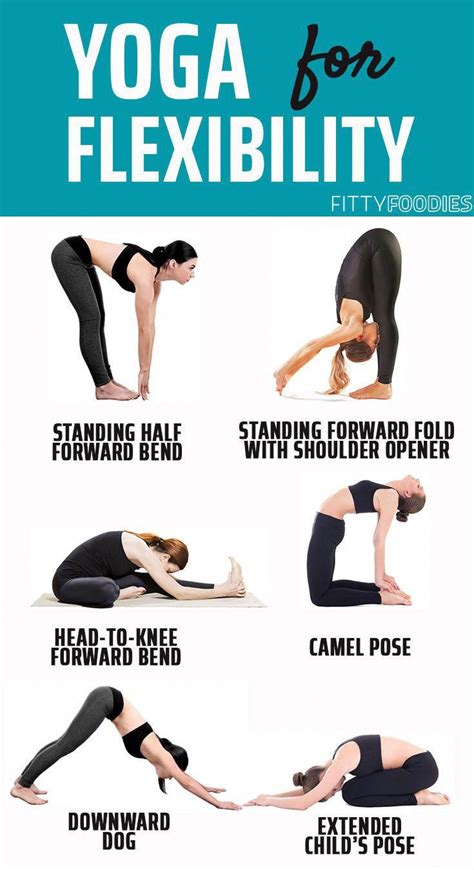 Yoga For Flexibility 10 Minute Workout Yoga Poses For Flexibility